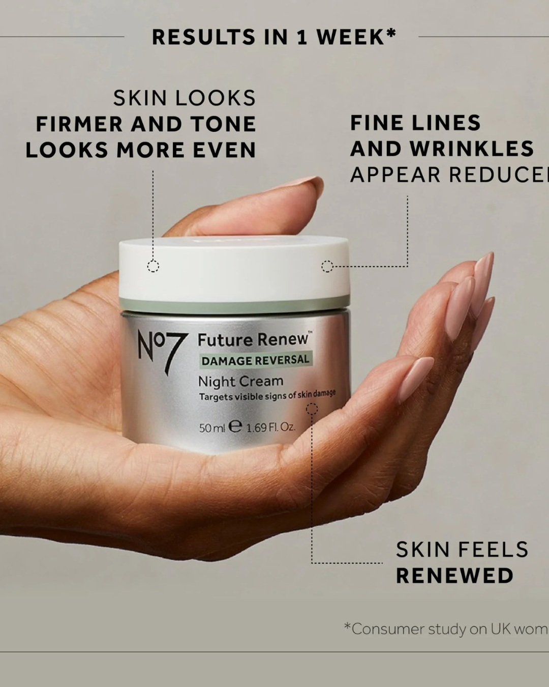 No7 Future Renew Night Cream 50ml – Damage Reversal Anti-Aging Night Moisturizer