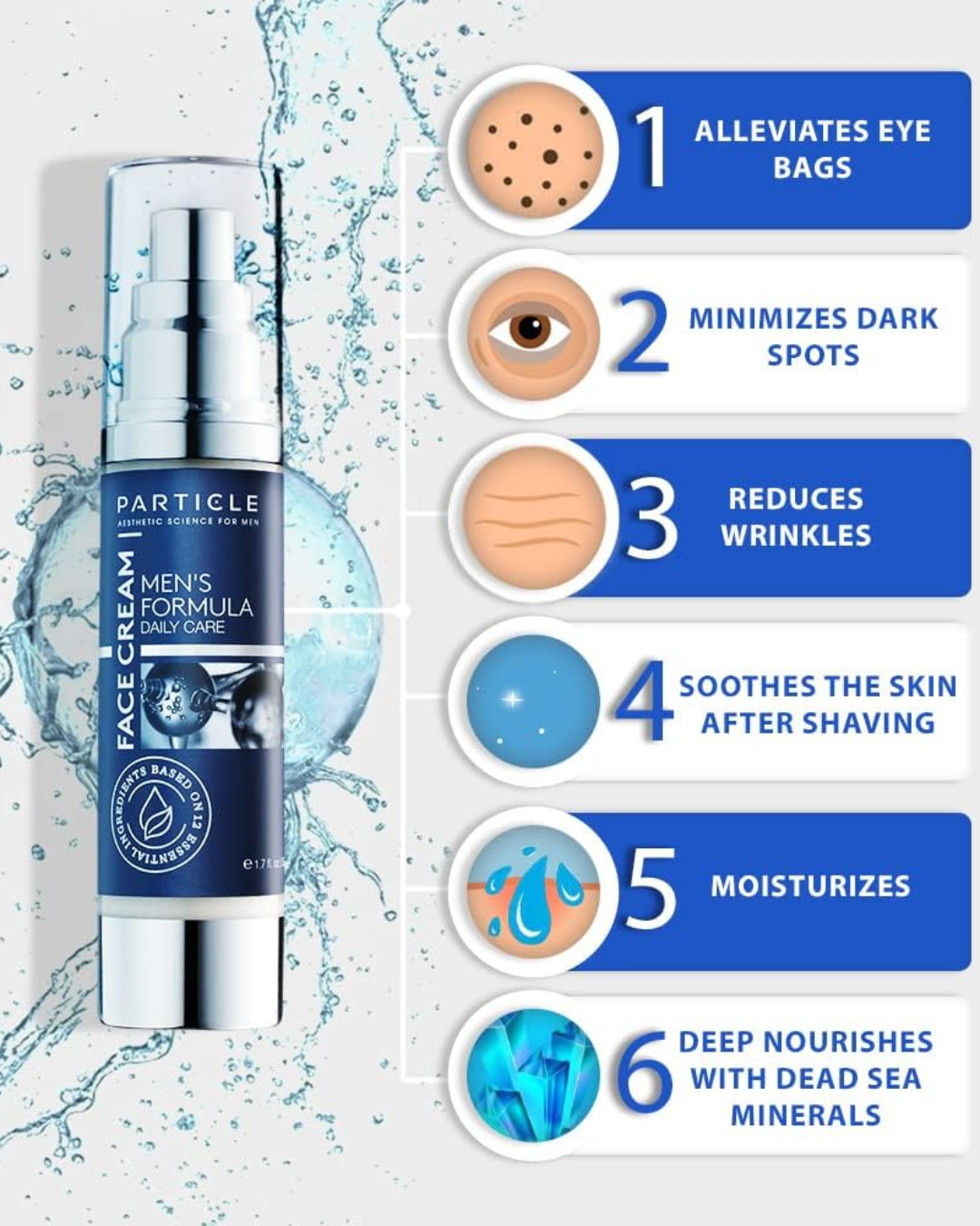 Luxivio Particle Men’s Face Cream 50ml, anti-aging daily moisturizer for men, showing the cream in a sleek jar.