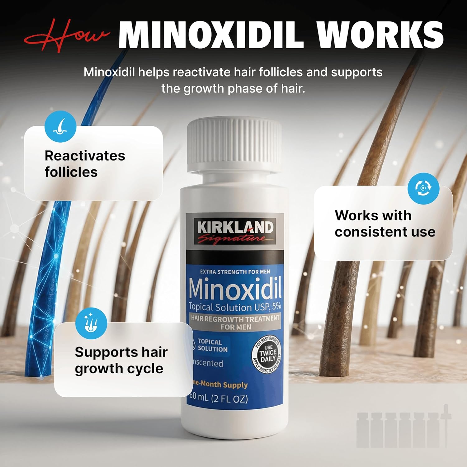 Luxivio Kirkland Minoxidil 5% topical solution bottle for hair regrowth treatment, with applicator brush and packaging.