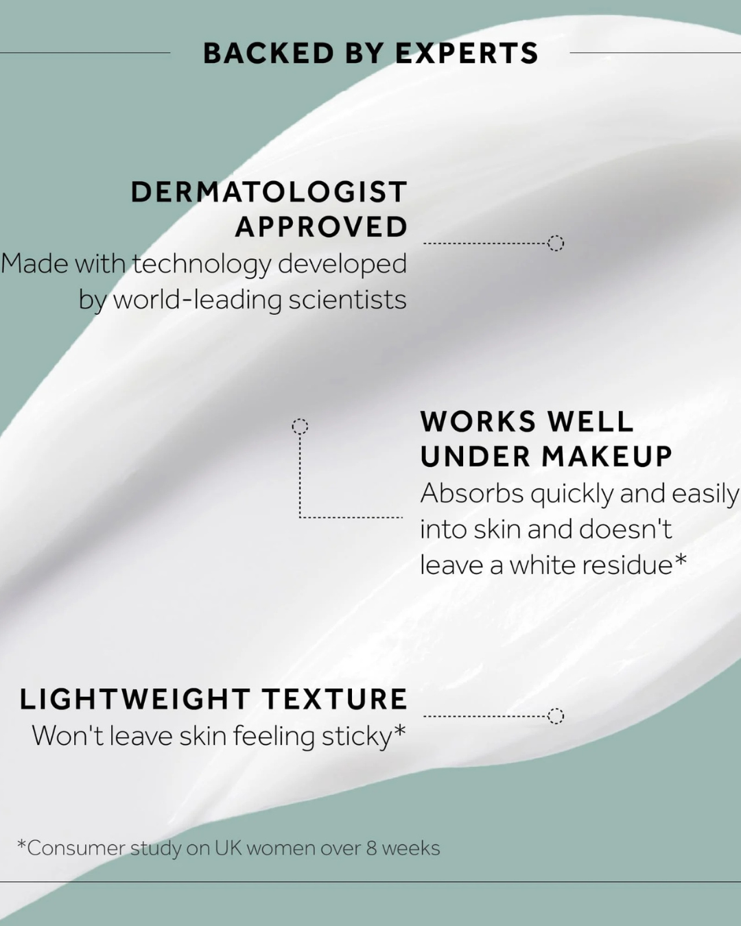 No7 Future Renew Night Cream 50ml – Damage Reversal Anti-Aging Night Moisturizer